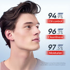 Manfirm Men’s Facial Cleanser for Oily Skin