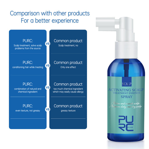 Manfirm Scalp Care Serum