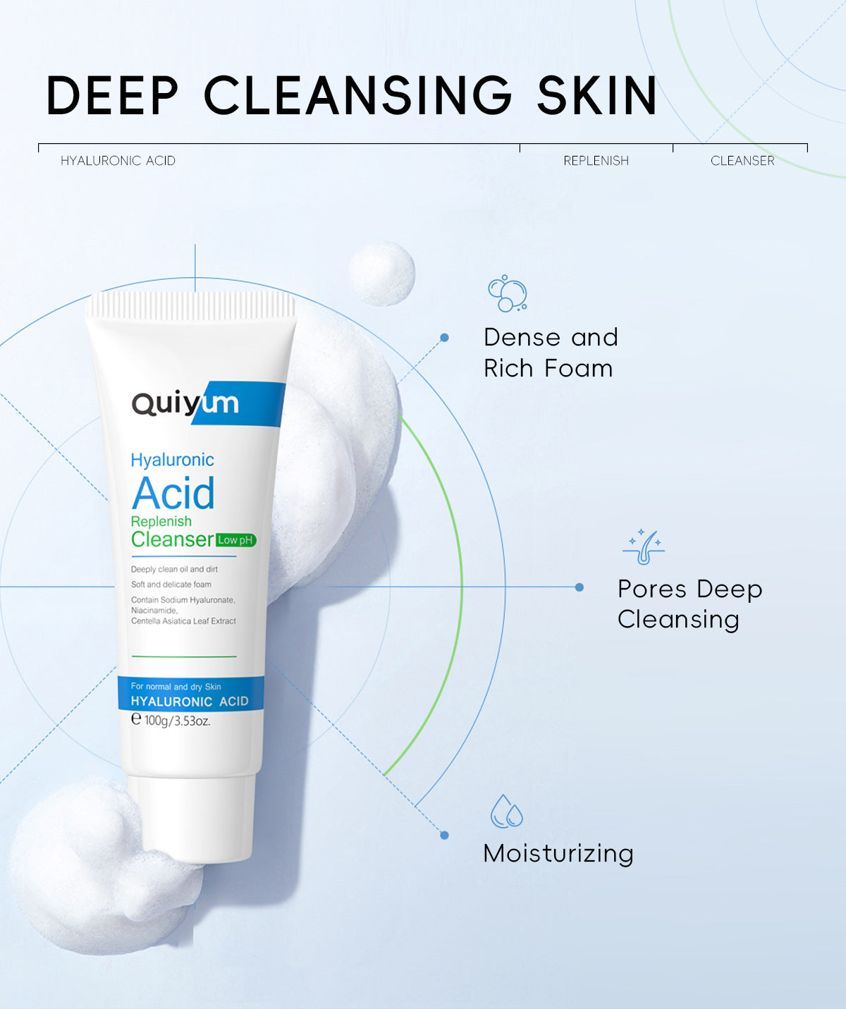 Manfirm Advanced Hyaluronic Acid Face Wash